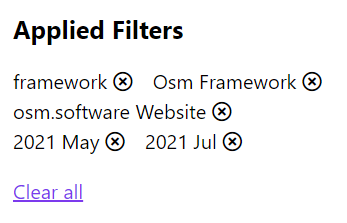 Applied Filters